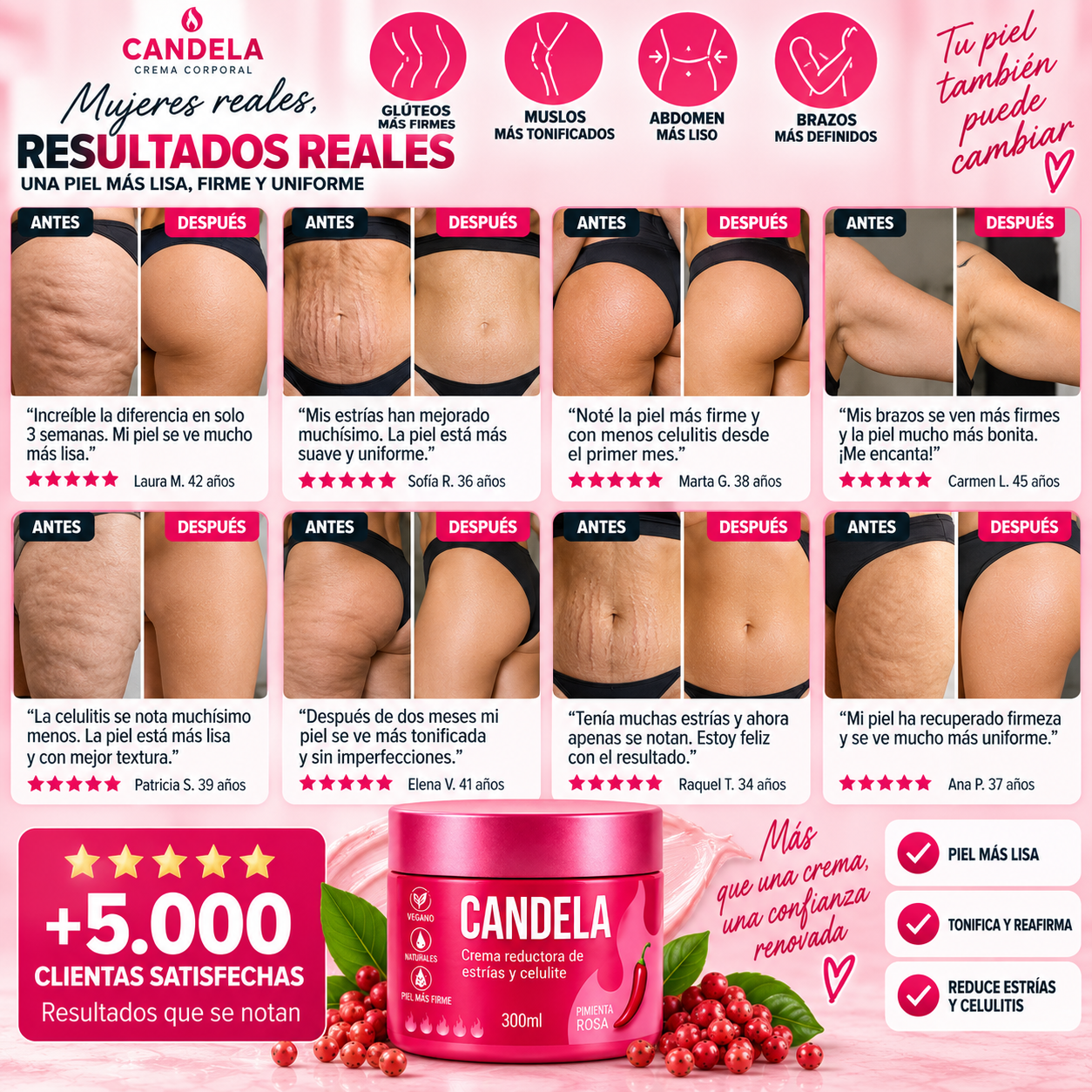 ¿CELULITIS, ESTRÍAS O PIEL CON ASPECTO POCO FIRME?