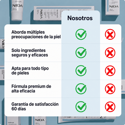 Crema Hidratante NIDA Nutrición Profunda y Piel Radiante