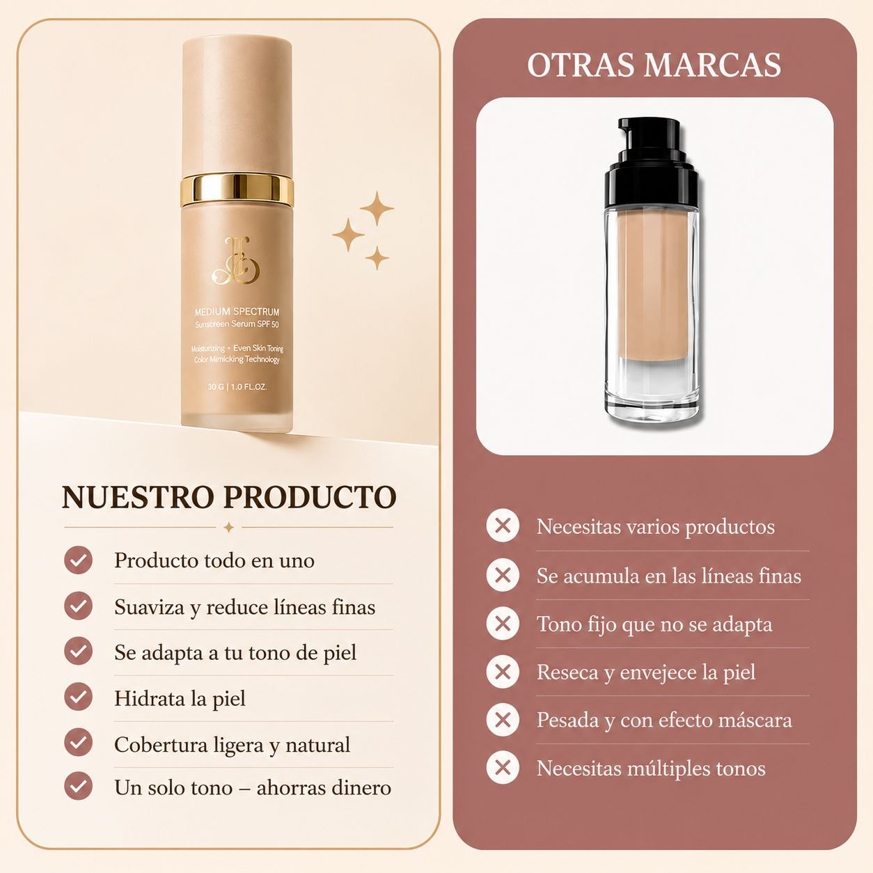 Base de Maquillaje 4 en 1 SPF50+ Larga Duración Waterproof