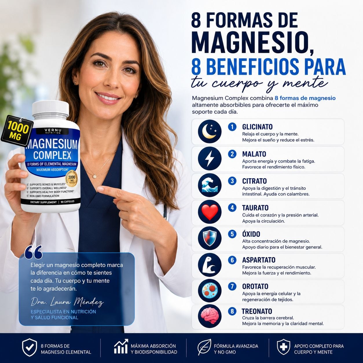 Magnesium Complex 8 en 1 Renueva y Siente tu Energía  1000mg